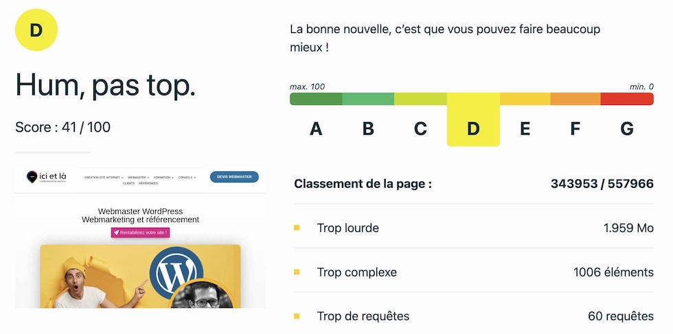 Note éco index à D (41/100)